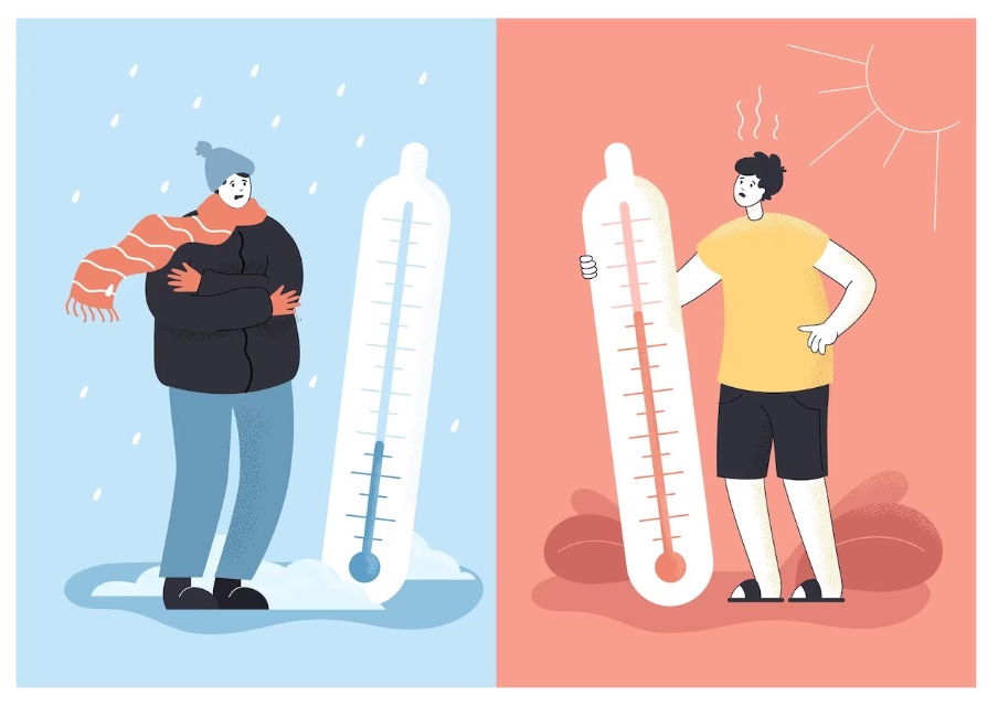 temperature change